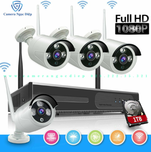 Bộ kit NVR 4 camera 2.0M