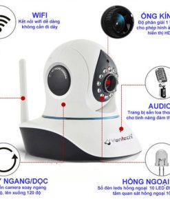 Cấu tạo, nguyên lý hoạt động của camera wifi