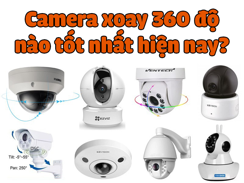 Camera 360 loại nào tốt nhất hiện nay? - KBVISION Việt Nam