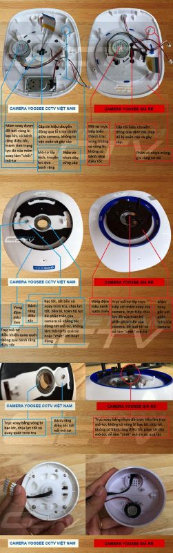 Phân biệt camera Yoosee chính hãng 2904 2
