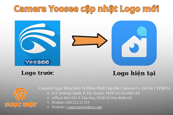 Hướng Dẫn Cách Cài Đặt Camera Yoosee Trên Nhiều Điện Thoại từ A-Z 2 logo Camera Yoosee