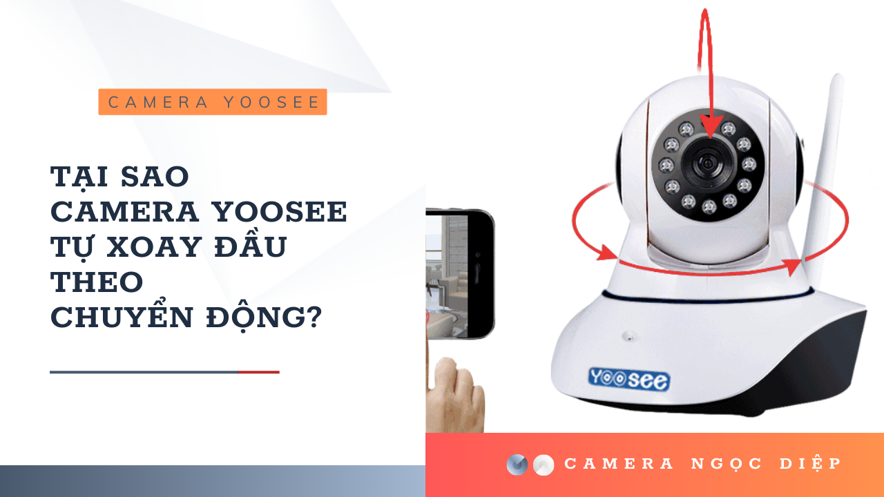 Camera Yoosee