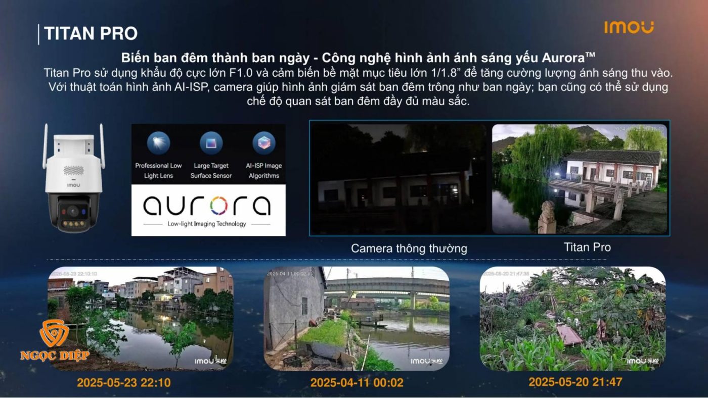 Camera Imou Titan Pro 6MP Camera Imou Titan Pro 6MP