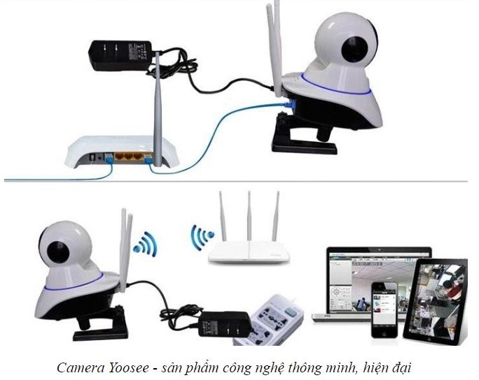cach lap dat camera yoosee e1762336118400