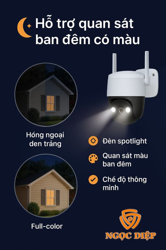 Hỗ trợ quan sát ban đêm có màu