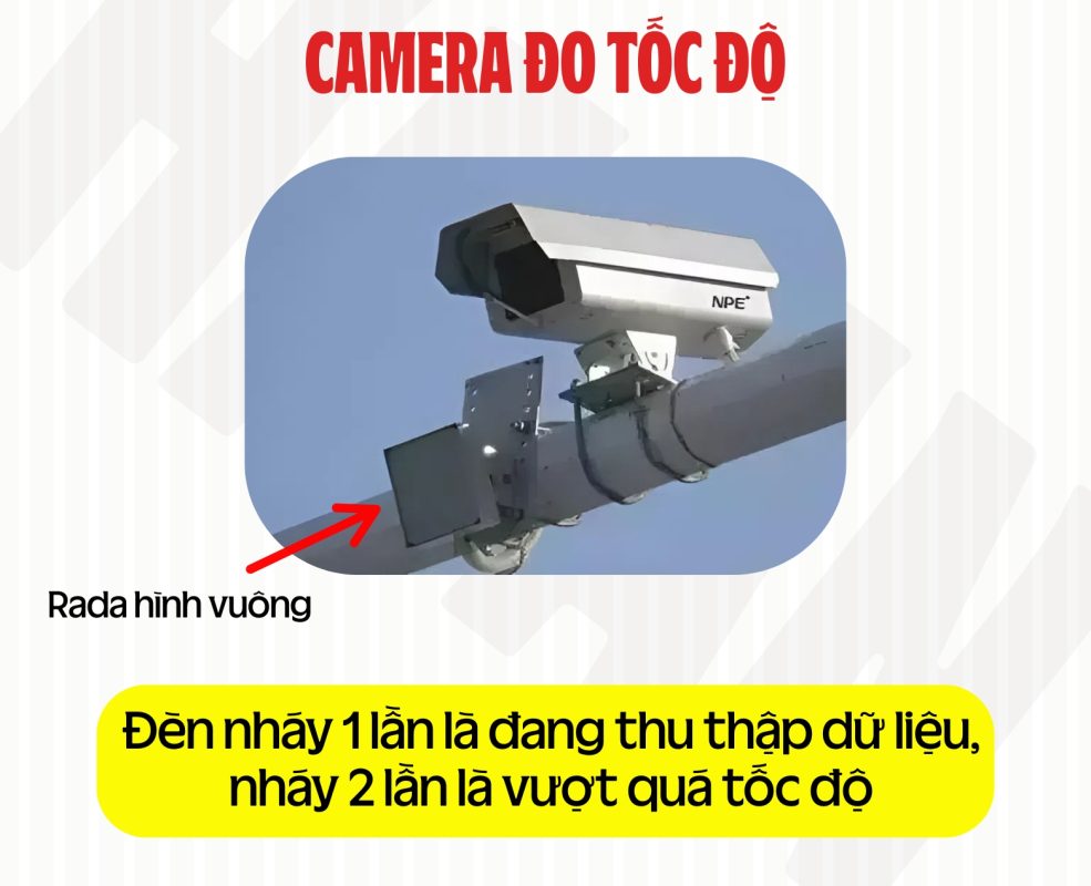 Camera AI - Tích Hợp Trí Tuệ Nhân Tạo Nhận Diện Khuôn Mặt 23 camera ai phat nguoi 3 e1763372069178