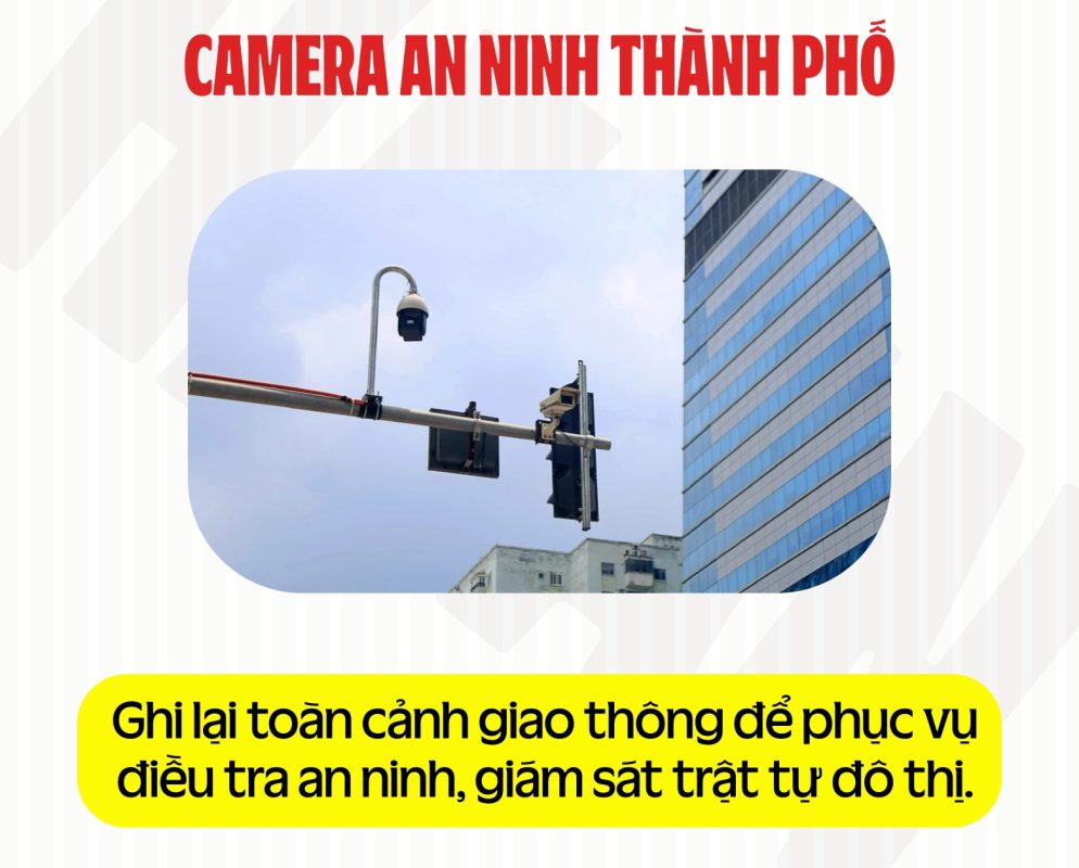 Camera AI - Tích Hợp Trí Tuệ Nhân Tạo Nhận Diện Khuôn Mặt 20 camera ai phatnguoi e1763372036731