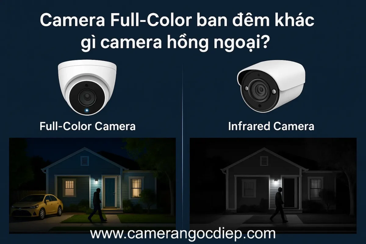 Camera Full-Color ban đêm khác gì camera hồng ngoại