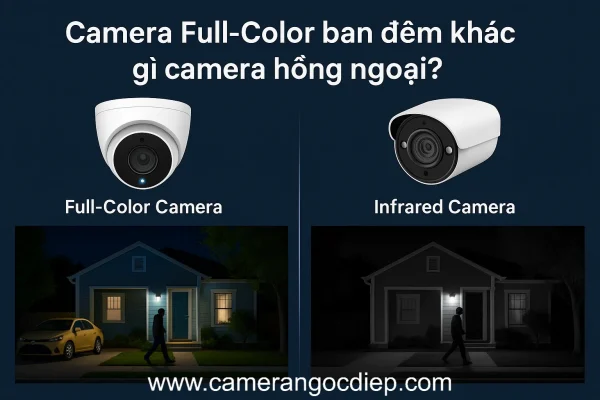 Camera Full-Color ban đêm khác gì camera hồng ngoại