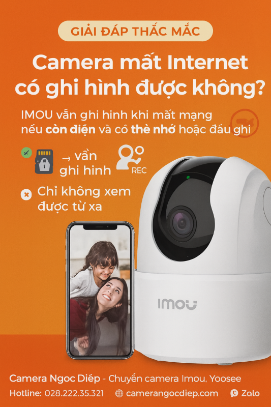 Camera IMOU và câu hỏi an ninh