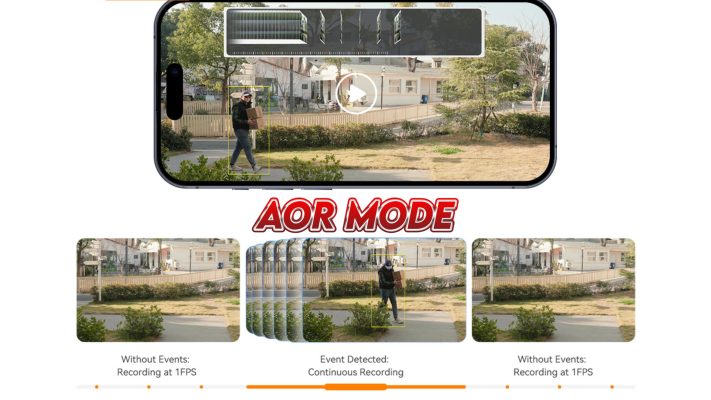 camera-imou-poe-dome-ps8d-che-do-aor