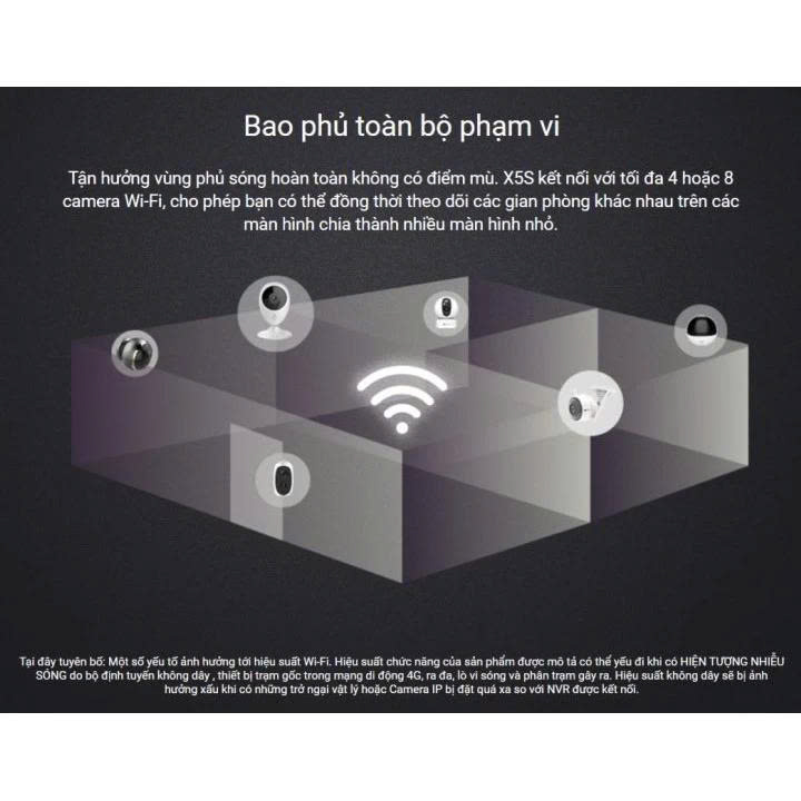 Đầu Ghi Hình 8 Kênh Wifi Ezviz CS-X5S-8W Chính Hãng 3 Dau Ghi Hinh 8 Kenh Wifi Ezviz CS X5S 8W 7