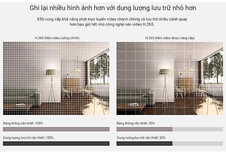 Đầu Ghi Hình 8 Kênh Wifi Ezviz CS-X5S-8W Chính Hãng 2 Dau Ghi Hinh 8 Kenh Wifi Ezviz CS X5S 8W 9 e1787199219298