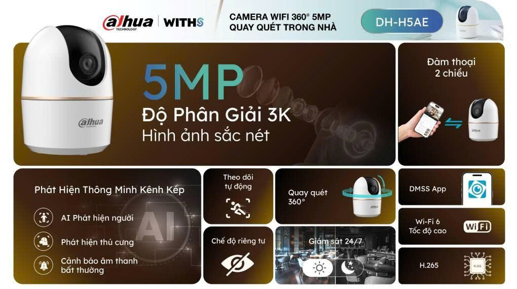 Camera WiFi Dahua Hero A1 DH-H5AE 5MP 3K Sắc Nét 1 DAHUA H5AE A15.0 3