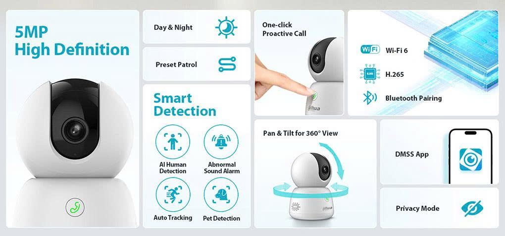 Camera Wifi Dahua Hero B1 5MP DH-H5B | AI 5MP Xoay 360° 4 DH H5B 1
