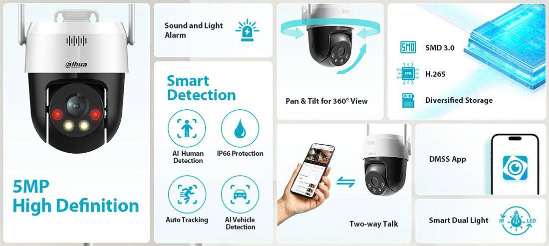 Camera IP 4G 5MP DAHUA DH-SD-P5AE-PV-4G kết nối SIM 4G 1 DH P5AE PV 4G 4