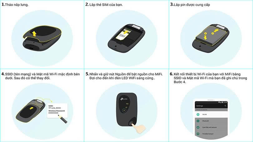 Bộ phát Wifi di động TP-Link M7000 4G LTE 150Mbps – Nhỏ gọn, mạnh mẽ, kết nối mọi lúc mọi nơi 6 TP Link M7000 5